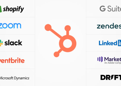 "Logos of popular business tools: Shopify, G Suite, Zoom, Zendesk, Slack, LinkedIn, Eventbrite, Marketo, Microsoft Dynamics, Drift."